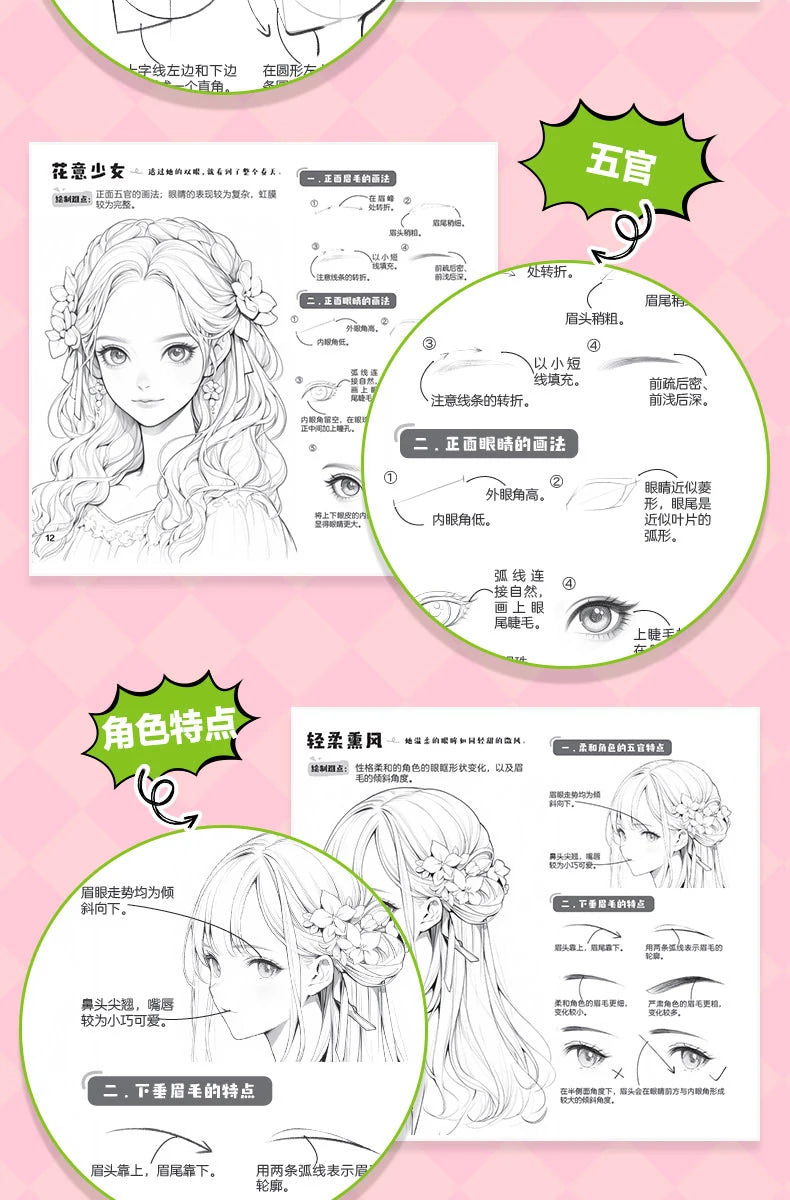 Come Practice Drawing And Sketching Notes For Comics Beginner's Guide To Mastery Practice Of Coloring And Tracing Technique Book