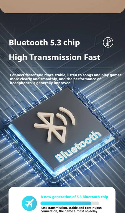 #Wireless Bluetooth 5.3 Headphones Over Ear HIFI Stereo Headsets True Sport Gamer Earphone TF/AUX Music Player with HD Mic Gifts