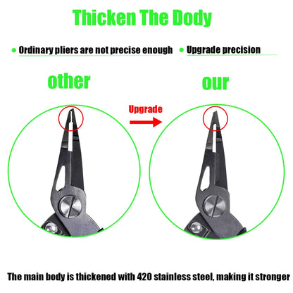New Multifunctional Fishing Pliers Accessories 420 Stainless Steel Body Scissors Line Cutter Hooks Remover Outdoor Fishing Tools