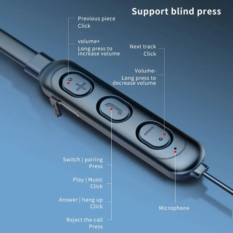 1PC G07 Wireless 9D Bluetooth Headset NeckHanging Stereo Noise Reduction Universal 5.0 Sports Headset Microphone