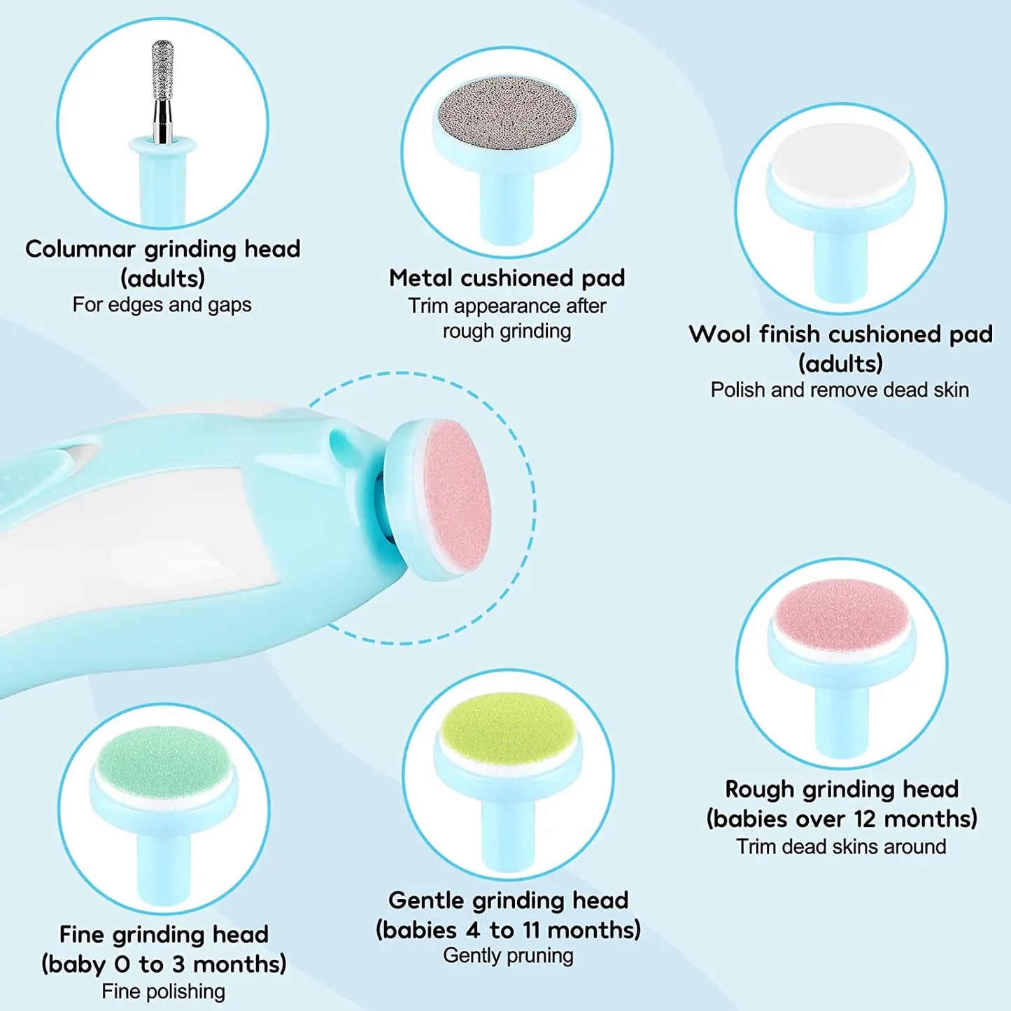 Baby Electric Nail Trimmer Kid Nail Polisher Tool Baby Care Multifunctional Fingernail Cutter Trimmer Infant ManicureSet