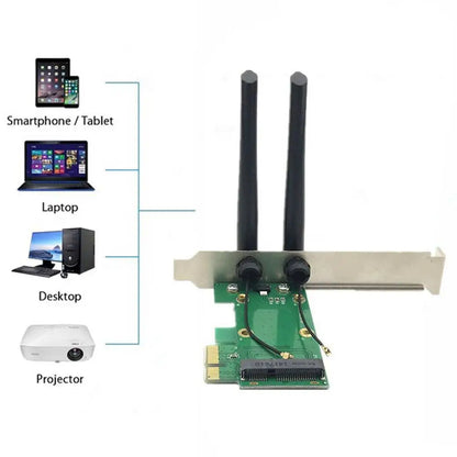 Wireless Wifi Network Card Mini PCIE To PCI-E 1X Desktop Adapter Accessories Antennas Computer Parts 2 Antennas Adapter
