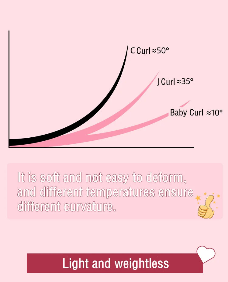 MIZBARN 32Rows Eyeslashes Extension Personal Professional Individual Cluster Grafting Wholesale Large Capacity Flowerknow Makeup