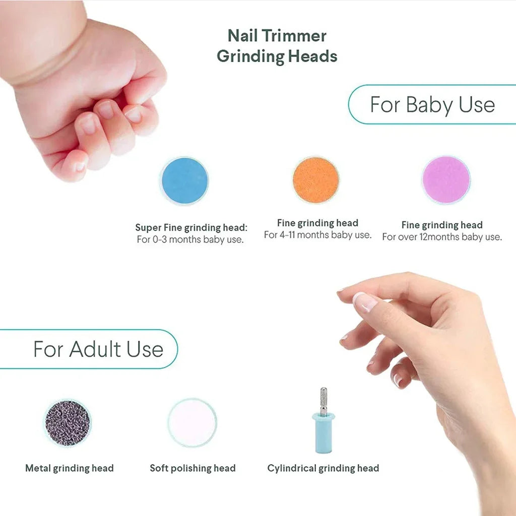 Baby Electric Nail Trimmer Kid Nail Polisher Tool Baby Care Multifunctional Fingernail Cutter Trimmer Infant ManicureSet