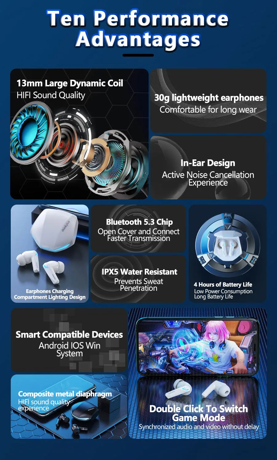 5PCS Original Lenovo GM2 Pro 5.3 Earphones Bluetooth Wireless Earbuds Low Latency Headphones HD Call Dual Mode Gaming Headsets