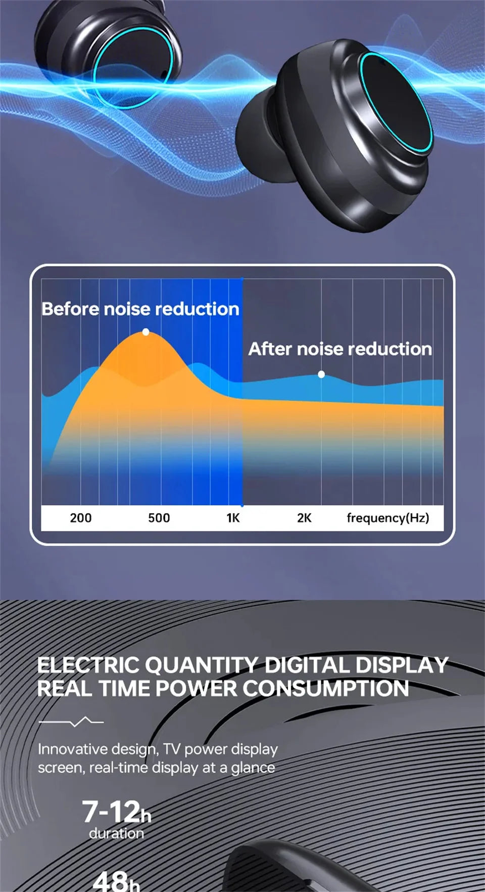 Wireless Bluetooth Headphones TWS Headsets With Mic Stereo Sport In-ear Earphone Touch Control Long Standby HD Call Earbuds Game