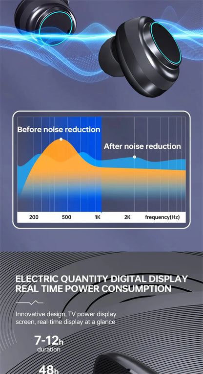 Wireless Bluetooth Headphones TWS Headsets With Mic Stereo Sport In-ear Earphone Touch Control Long Standby HD Call Earbuds Game