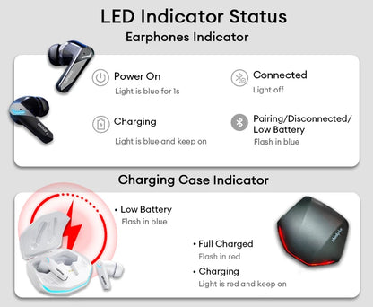 5PCS Original Lenovo GM2 Pro 5.3 Earphones Bluetooth Wireless Earbuds Low Latency Headphones HD Call Dual Mode Gaming Headsets