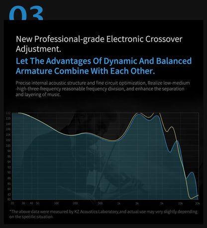 KZ ZSN PRO 1BA 1DD Hybrid Drive In Ear Earphones HIFI Metal Bass Earbud Sport Music Headset Replaceable