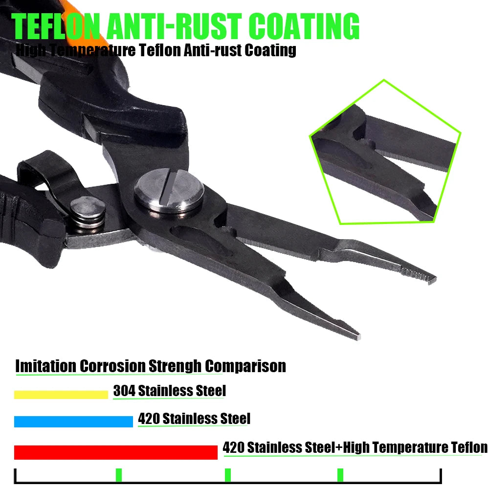 New Multifunctional Fishing Pliers Accessories 420 Stainless Steel Body Scissors Line Cutter Hooks Remover Outdoor Fishing Tools