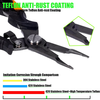 New Multifunctional Fishing Pliers Accessories 420 Stainless Steel Body Scissors Line Cutter Hooks Remover Outdoor Fishing Tools