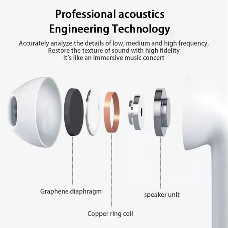 Air TWS Bluetooth Earphones Wireless Bluetooth Headset Noise Cancelling Earbuds with Mic Wireless Headphones for IPhone