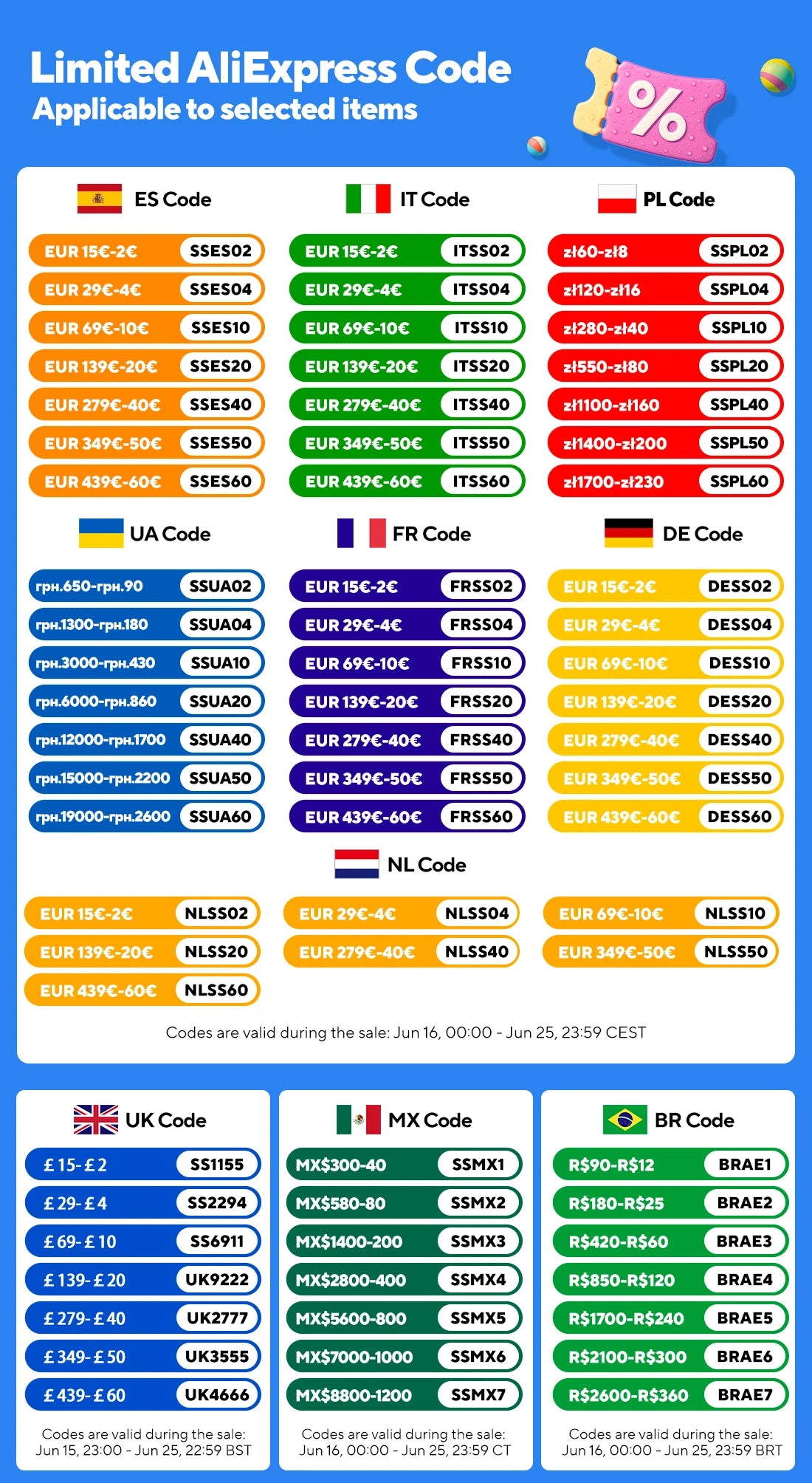 BKPTX Bicycle Handle Bar Grips MTB Mountain Bike Soft Single-sided Locking Handlebar Cover Plug Rubber Non-slip Cycling Grip
