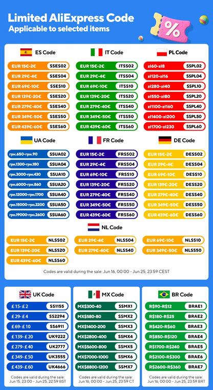 10/20/30cm Bicycle Handlebar Extended Bracket MTB Headlight Mount Extented Bar Road Mountain Bike Handlebar Extender Rack Parts
