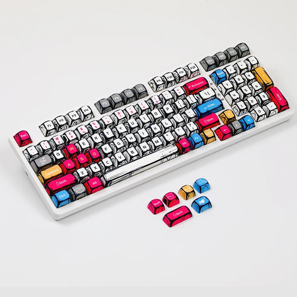 Comic-style mechanical keycaps