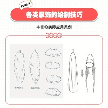 Comic Creation Compulsory Course! Fundamentals of Character Drawing