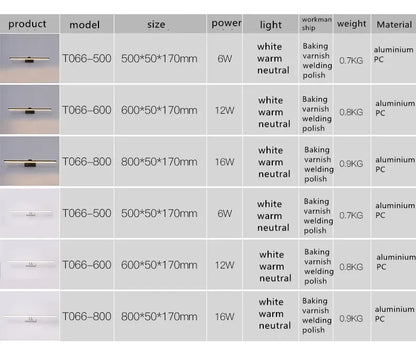 bath mirrors bathroom vanity waterproof led light mirror lamp for makeup mirrors with lights Led Mirror Light Wall Sconces