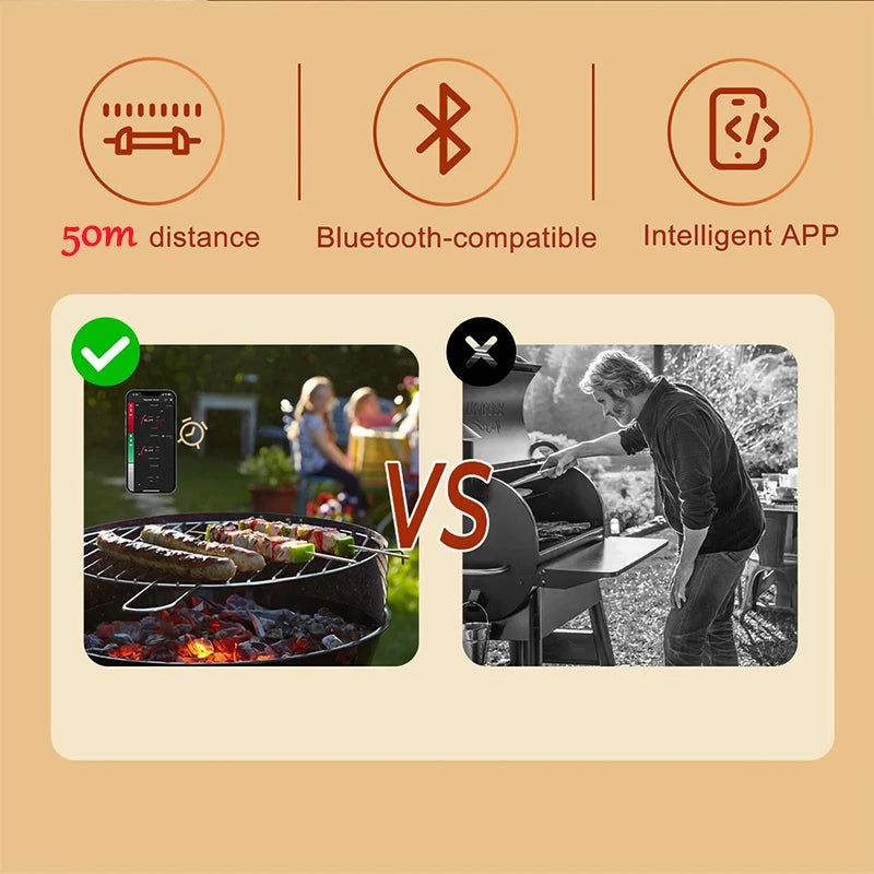 Wireless Bluetooth BBQ Probe Thermometer for Kitchen & Barbecue - Accurate Food & Meat Temperature Measurement