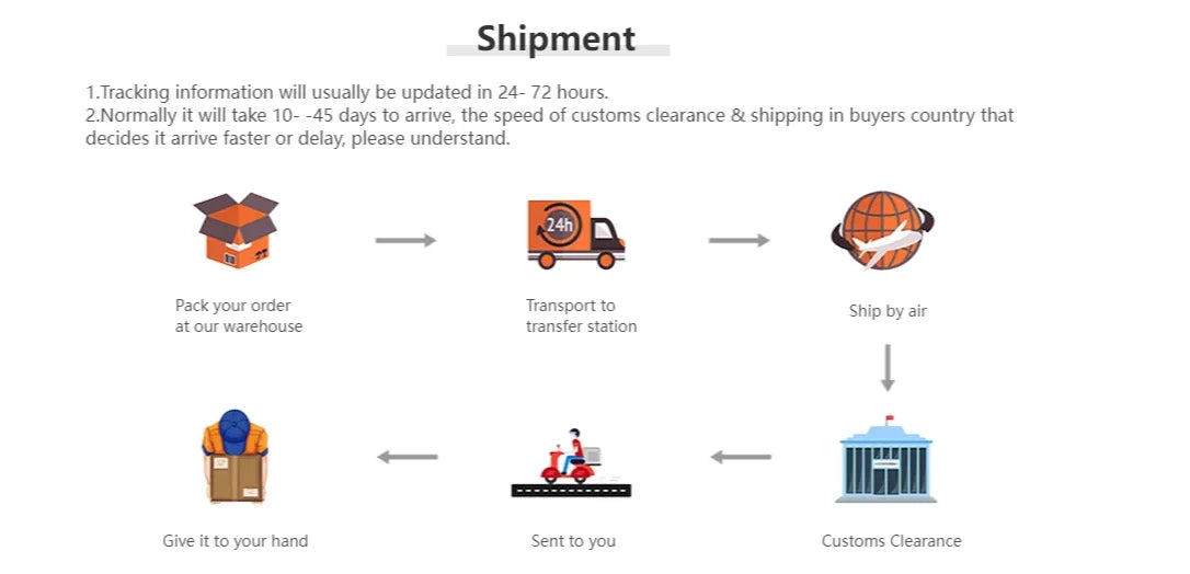 أحذية نسائية ربيعية مقاس 35-40، نعال كلوفر، كعب عالٍ، صنادل قابلة للتنفس، أحذية كاجوال جديدة بنعل ناعم