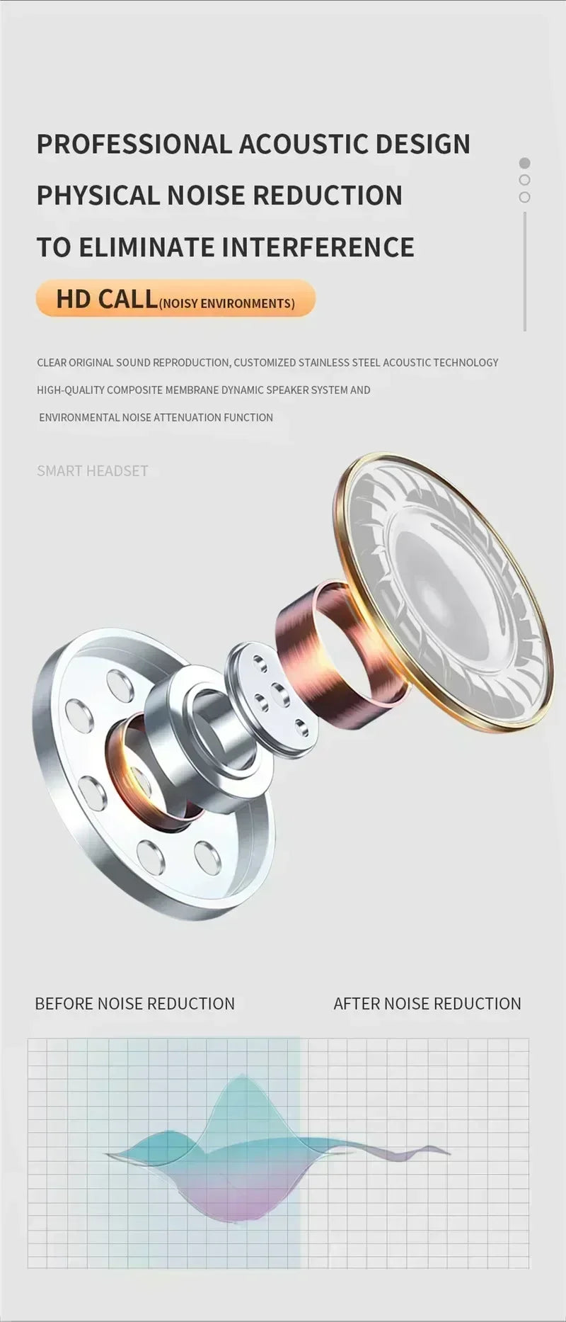 New TWS Earphone Bluetooth Headphones with Mic 9D Stereo Pro 6 Earbuds Wireless Bluetooth Headset apply to smartphones