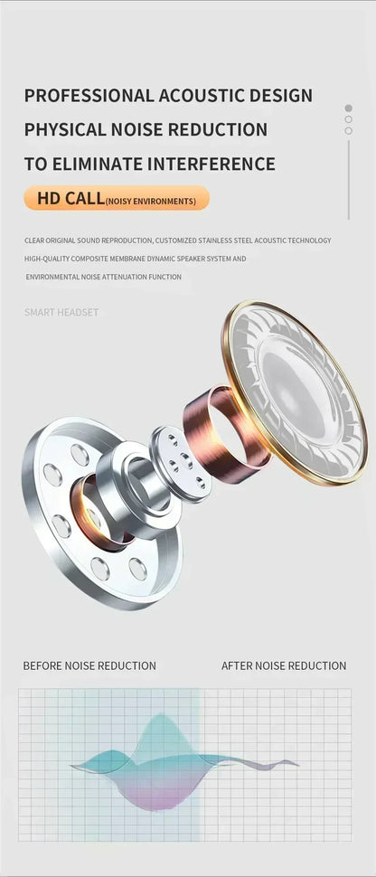 New TWS Earphone Bluetooth Headphones with Mic 9D Stereo Pro 6 Earbuds Wireless Bluetooth Headset apply to smartphones