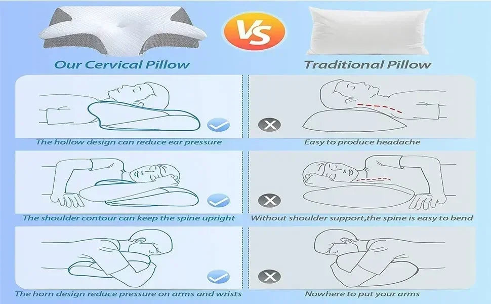 Sleep Memory Neck Pillow Butterfly Slow Rebound Comfortable Memory Foam Sleep Pillow Cervical Orthopedic Neck Massage Bed Pillow
