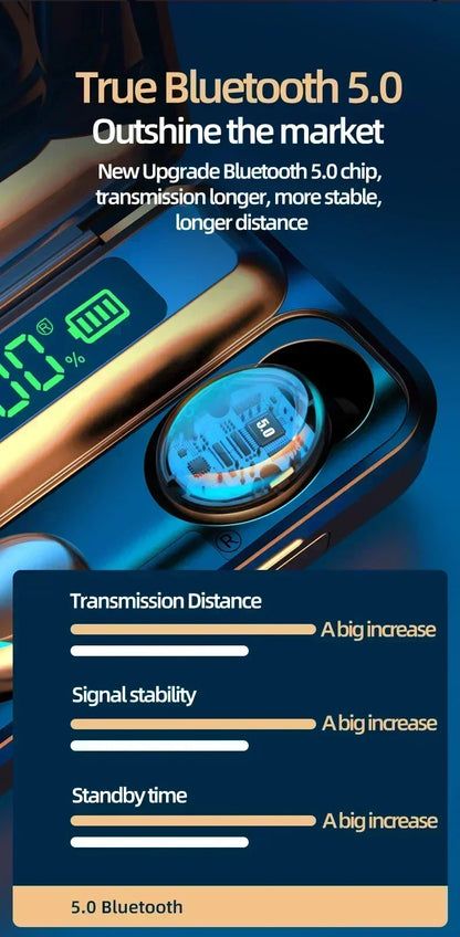 New Bluetooth Headphones 9D Stereo High Bass Sport Earphones Handfree Touch Control Tws Wireless Earbuds Waterproof Headset