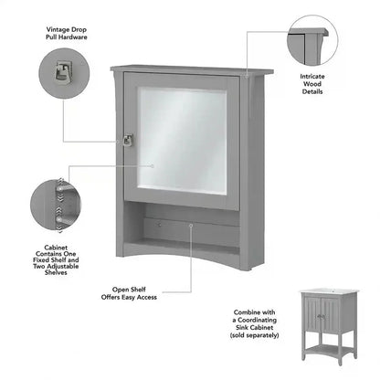 Bathroom Medicine Cabinet With Mirror Wall Mounted Storage Cabinet With Single Door And Open Shelf