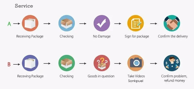 Kids Clothes Children's Sets Boys Girl T-shirt Shorts 2PCS Summer Cotton Short sleeve Baby Children Clothing Toddler Suit