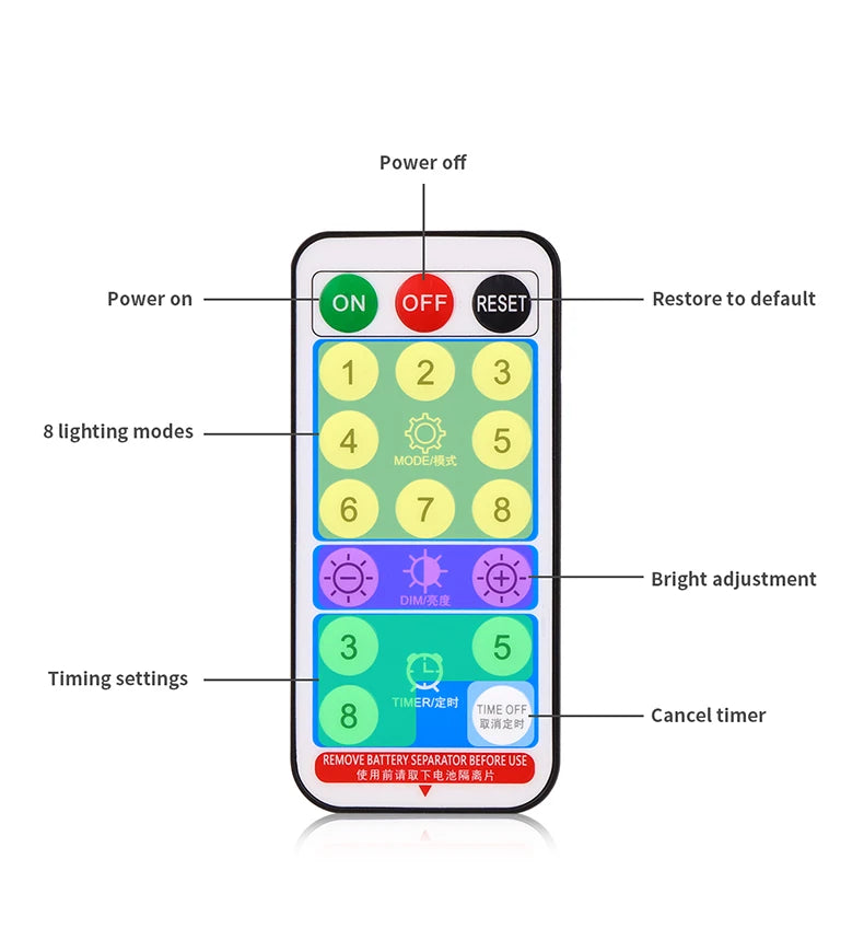 Leather LED Solar String Fairy Lights 100M Christmas Lights Waterproof Outdoor Garland High-Power Solar Lamp For Garden Decor