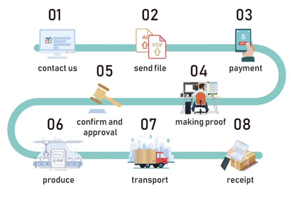 Custom Books Booklet Brochure Printing Magazine Comic Instruction Manual Catalogue For Advertising Company Business Soft Cover